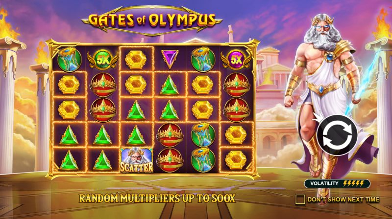 Gates Of Olympus