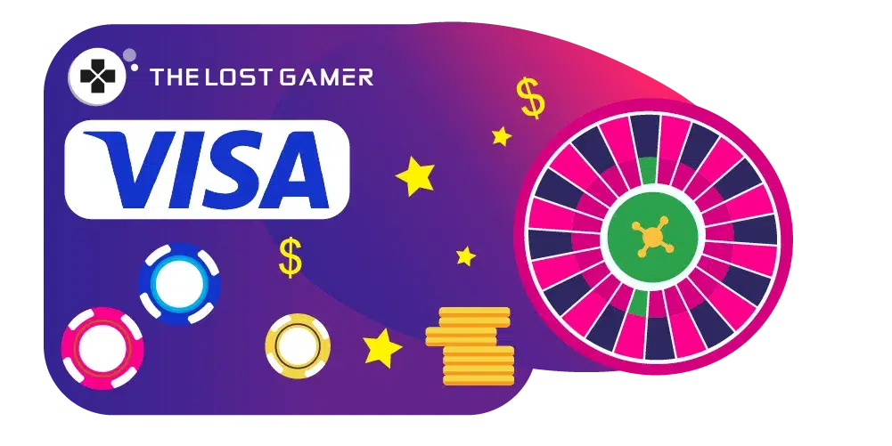 Visa TLG