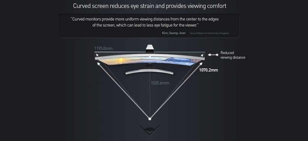 Optical Health