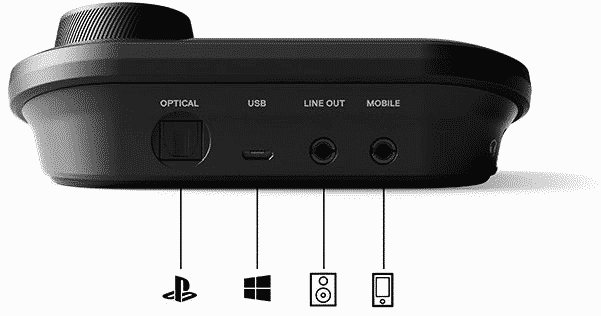 Steelseries Arctis Pro Ports
