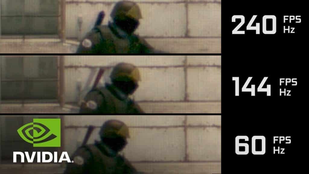 What is the Refresh Rate