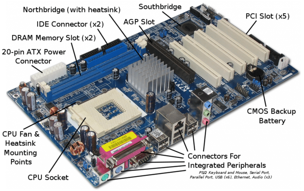 Motherboard