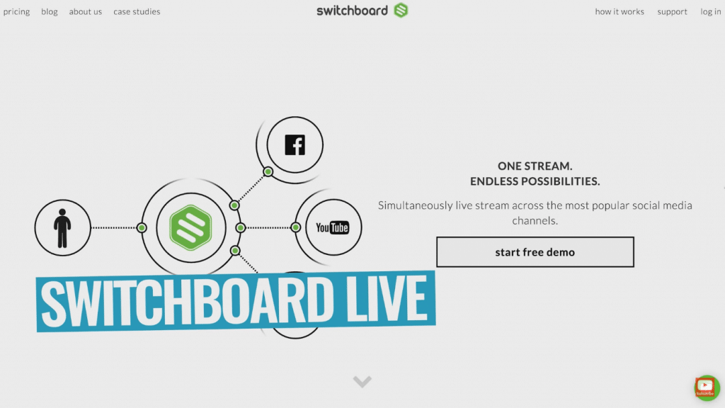 Switchboard Live