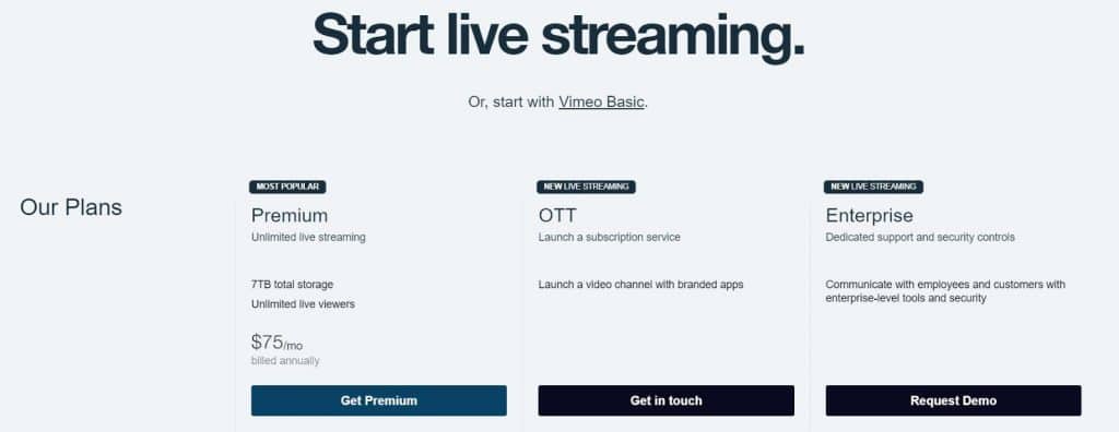 Vimeo Pricing