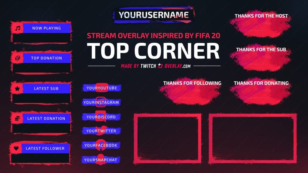 Popular Twitch Alert types