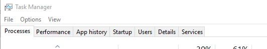 Process tab
