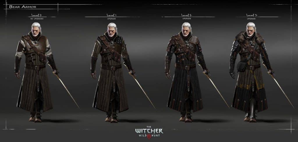 Bear Armor Ursine Armor