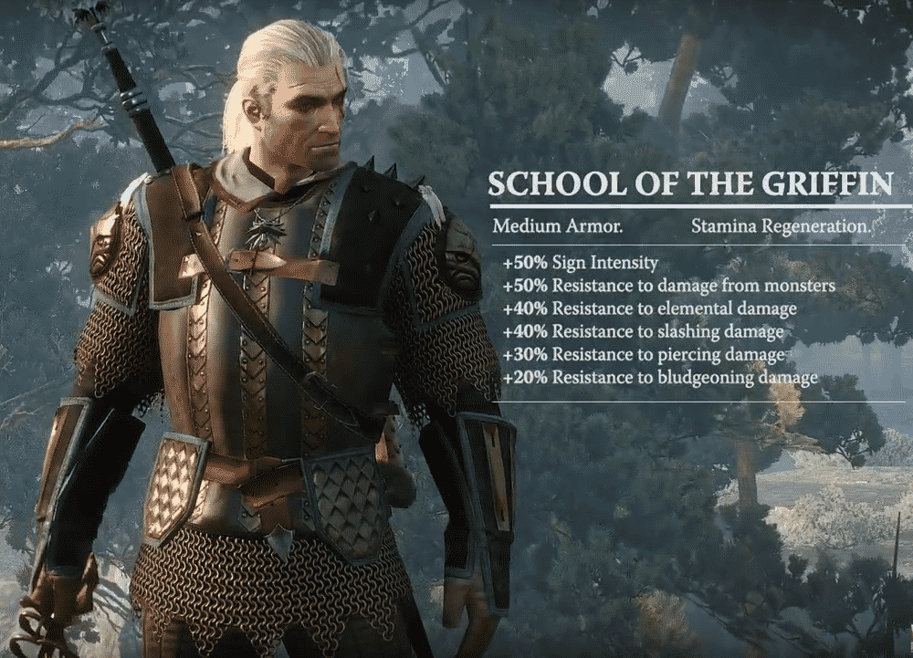 Best Early Game and Best Overall for Signs