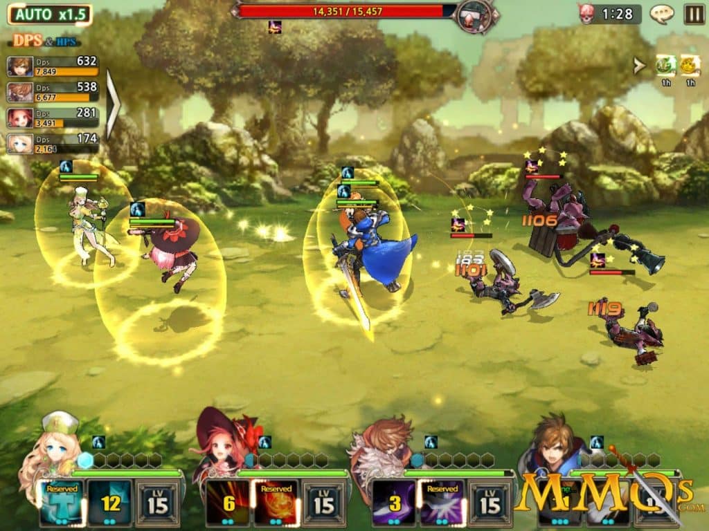 How to use King’s Raid Tier List
