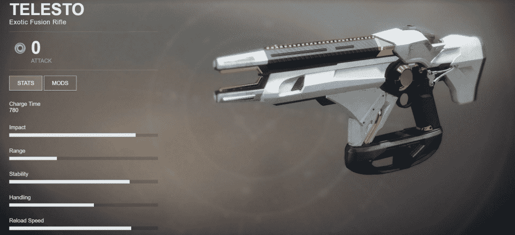 Telesto