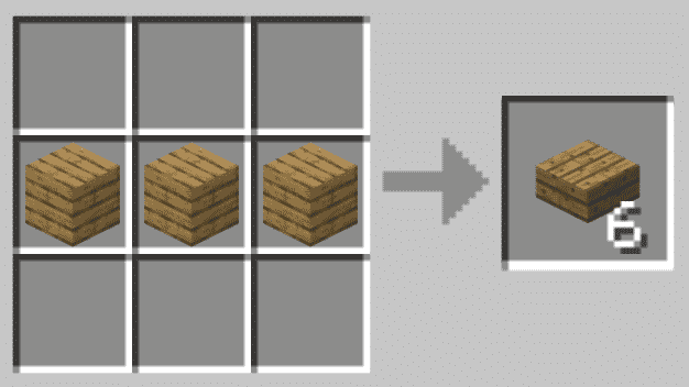 3x Planks