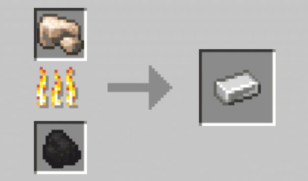 Craft Block of Iron