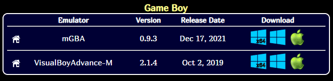 Download Pokemon Crystal Emulator