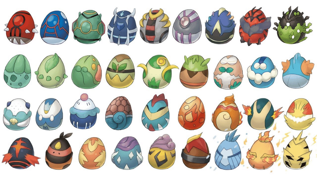 Egg Challenge