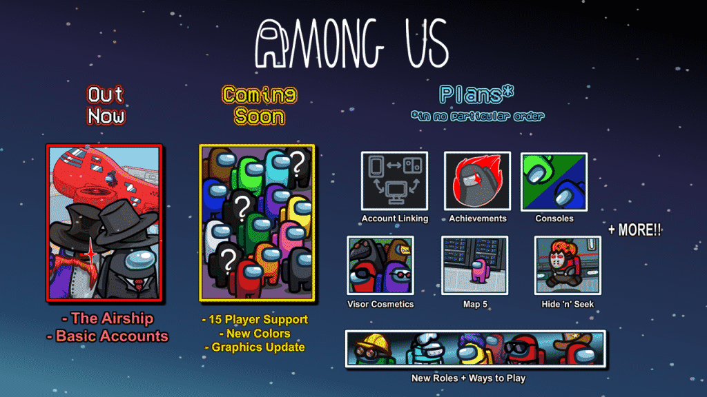 Huge Among Us update lined up