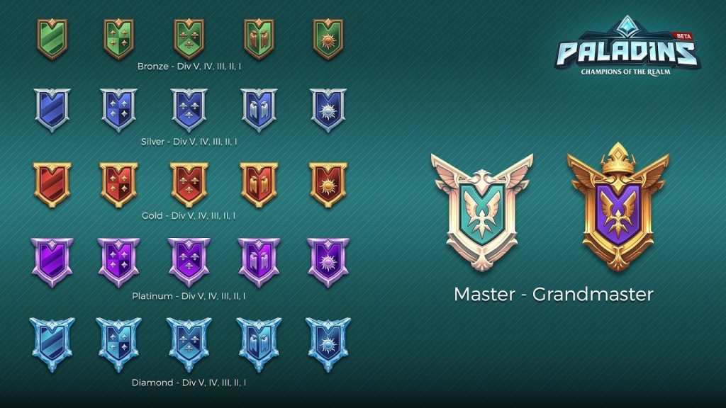 Paladin Ranks