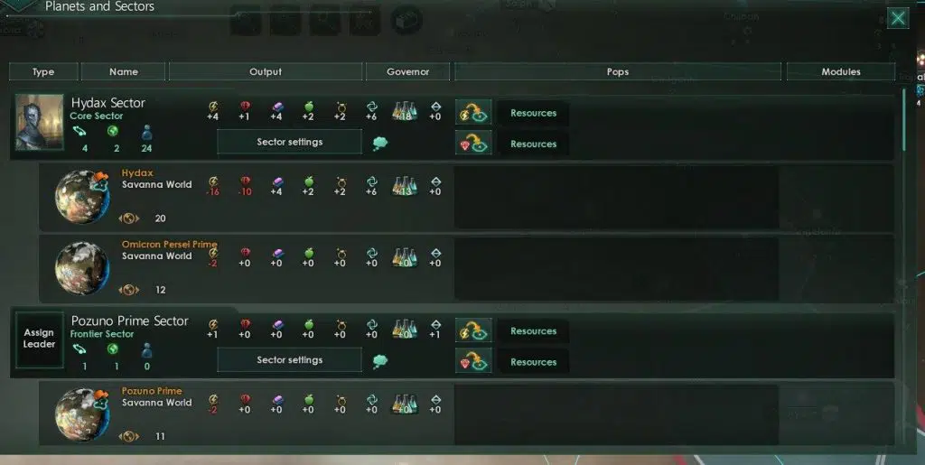 System Sectors in Stellaris