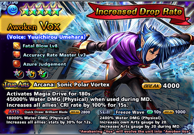 Vox