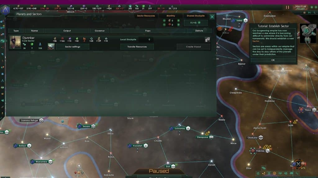 What are Sectors