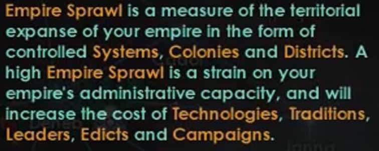 What is Stellaris Empire Sprawl