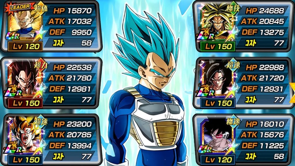 Z-Tier Teams