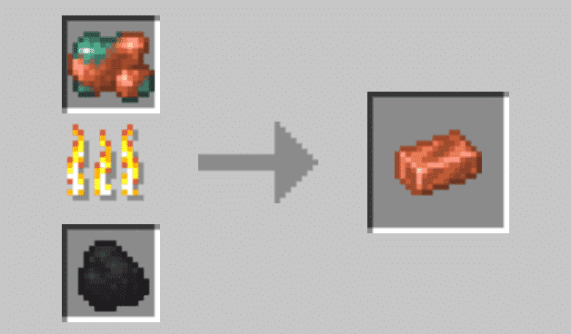 1x Copper Ingot