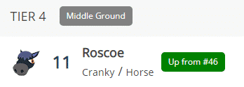 Roscoe Tier 4