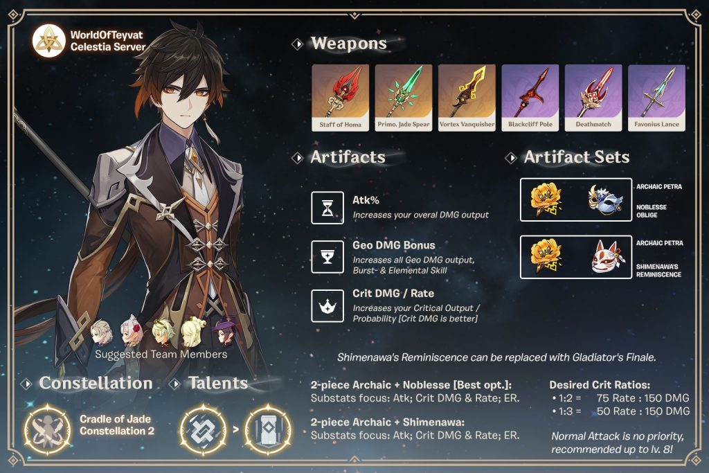 zhongli morax weapons and artifacts