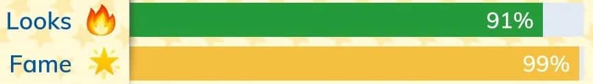 bitlife looks