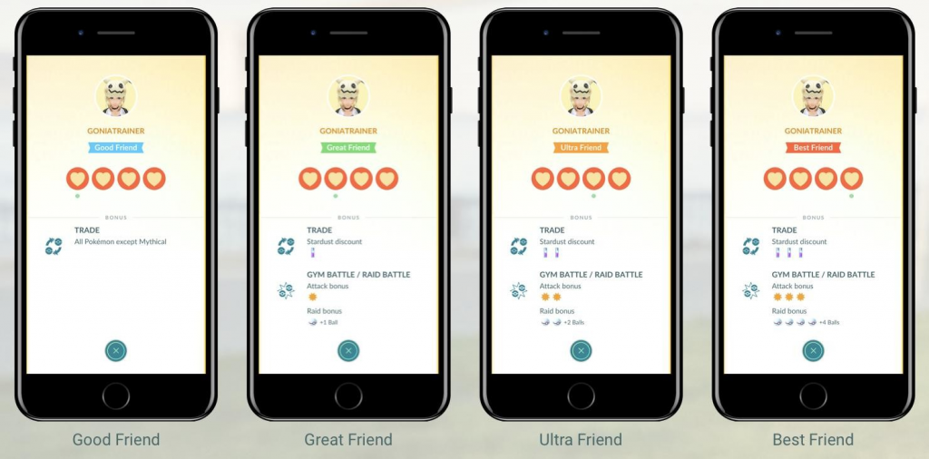 friendship levels pokemon go
