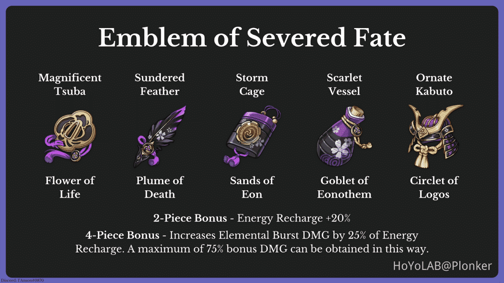 thoma artifact build