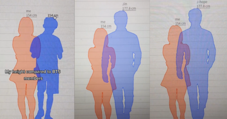 The Viral Height Comparison Trend on TikTok: A Comprehensive Guide Height Comparison Trend