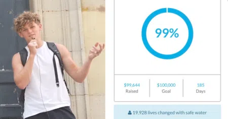 YouTuber Ryan Trahan Exceeds Charity Goal Ahead of New Penny Series Launch Ryan Trahan smashes charity goal