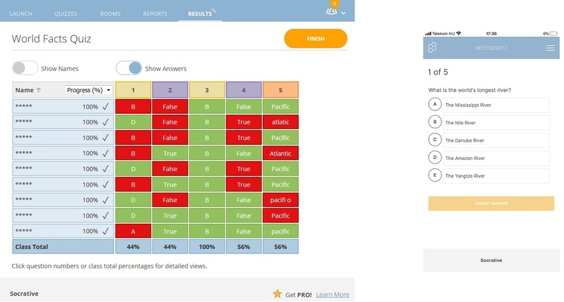 Socrative